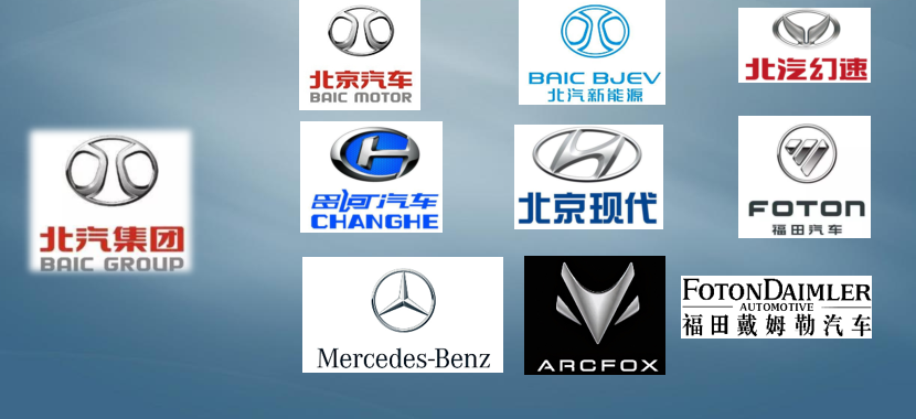 國內客戶(hù)分布